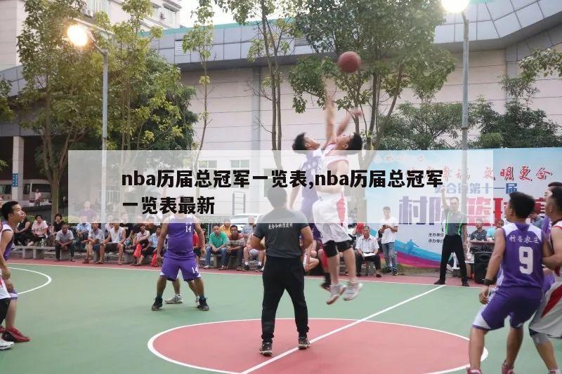 nba历届总冠军一览表,nba历届总冠军一览表最新