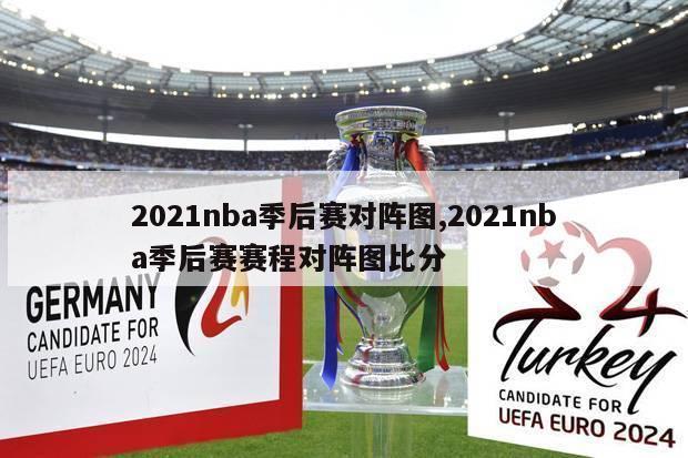 2021nba季后赛对阵图,2021nba季后赛赛程对阵图比分